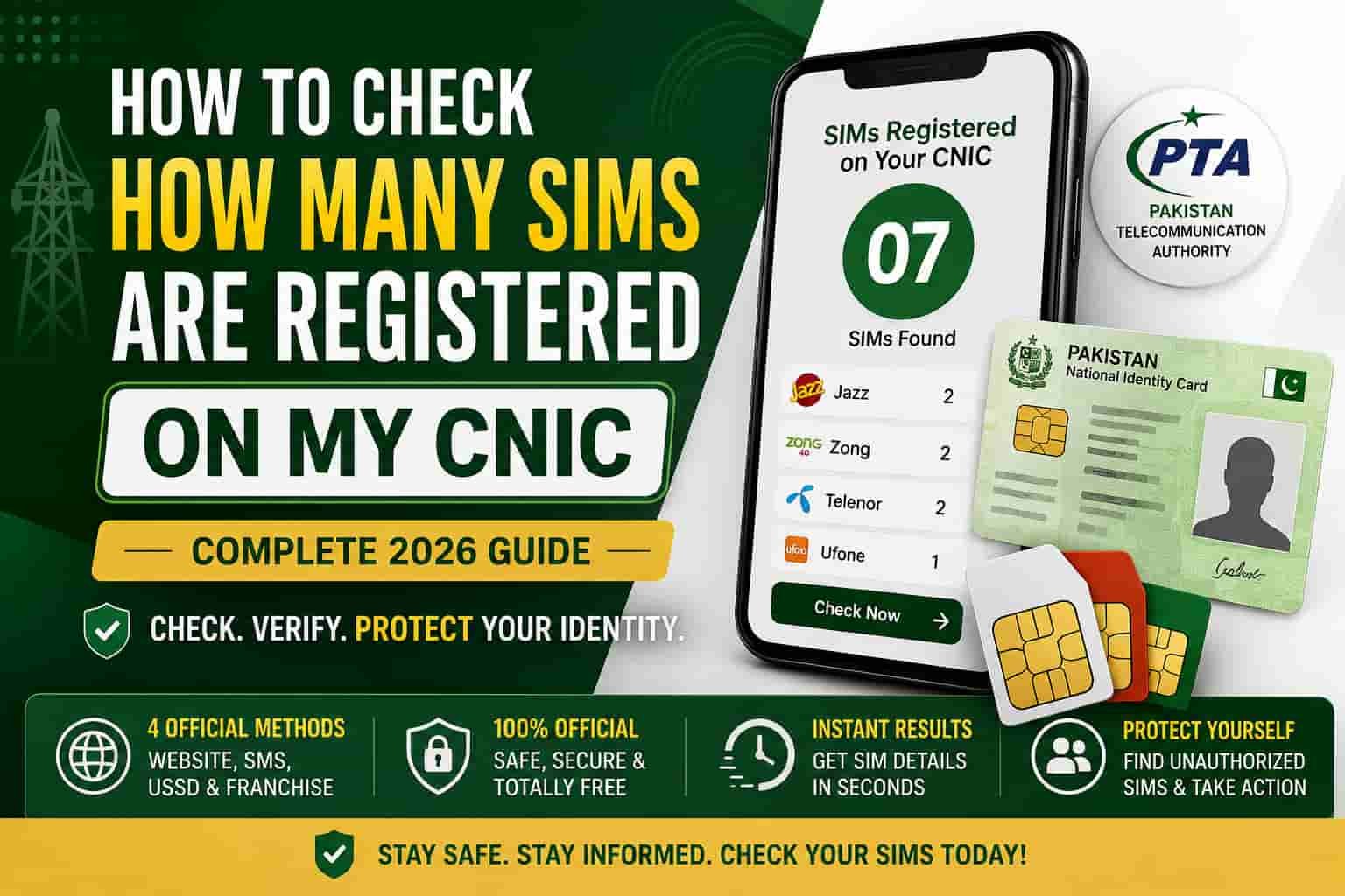 How to check how many SIMs are registered on my CNIC in Pakistan using PTA SIM verification methods