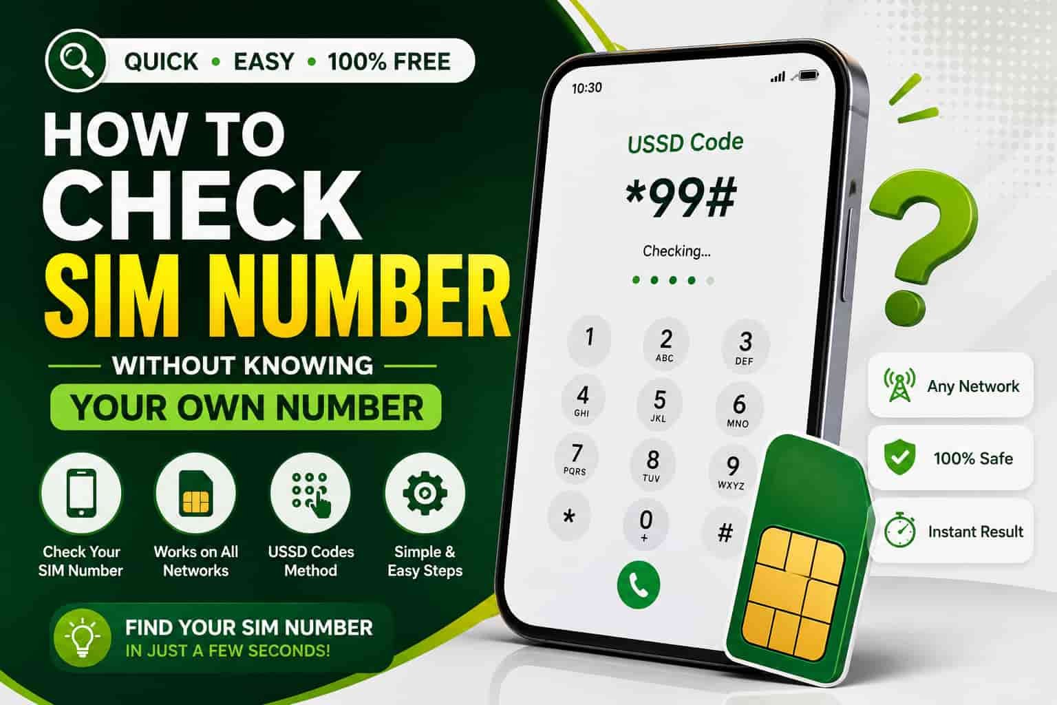 How to check SIM number without knowing your own number using a USSD code