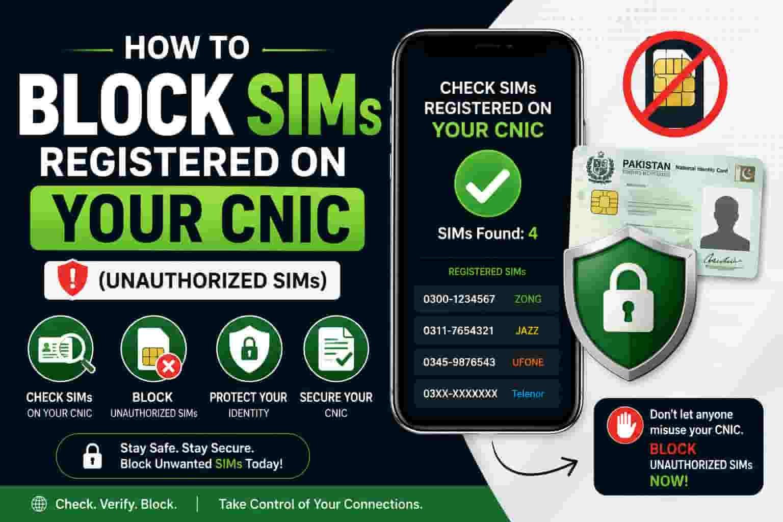 block SIMs registered on your CNIC – PTA guide