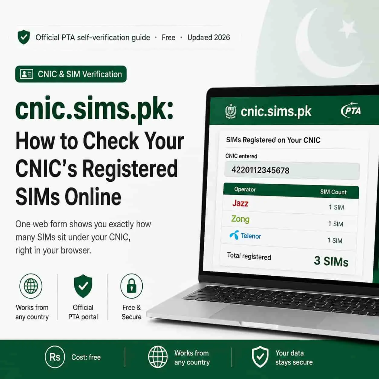 "Featured image showing the official cnic.sims.pk portal to check how many SIM cards are registered against your CNIC online through Pakistan Telecommunication Authority (PTA)."