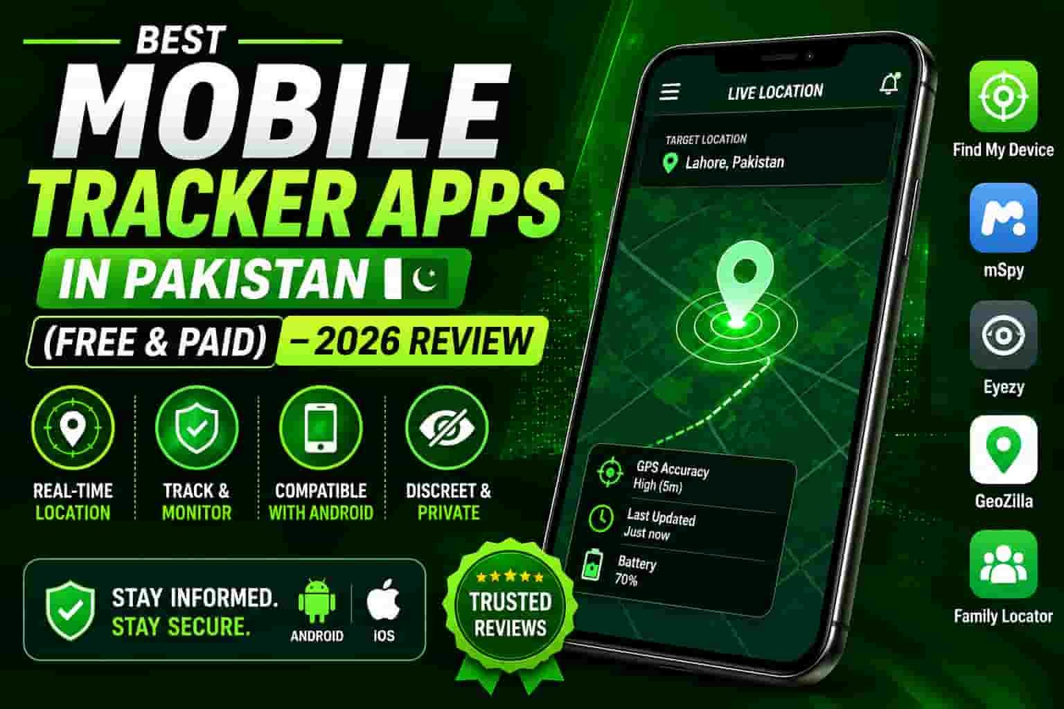 mobile tracker app Pakistan