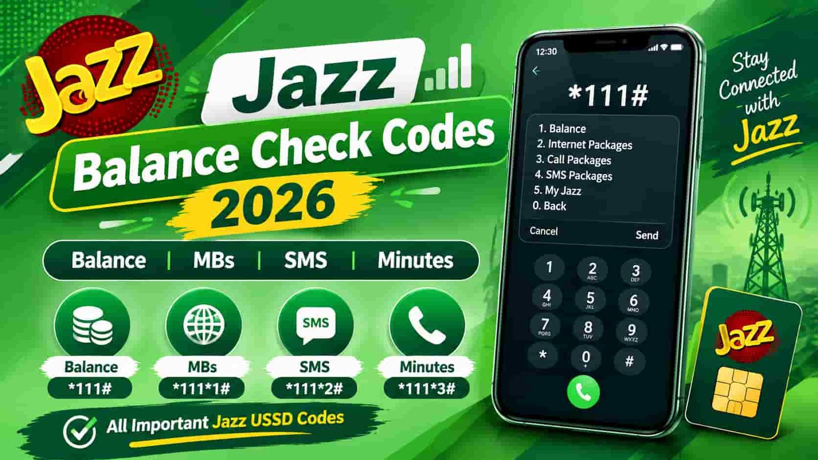 Jazz balance check code 2026 for balance, MBs, SMS and minutes